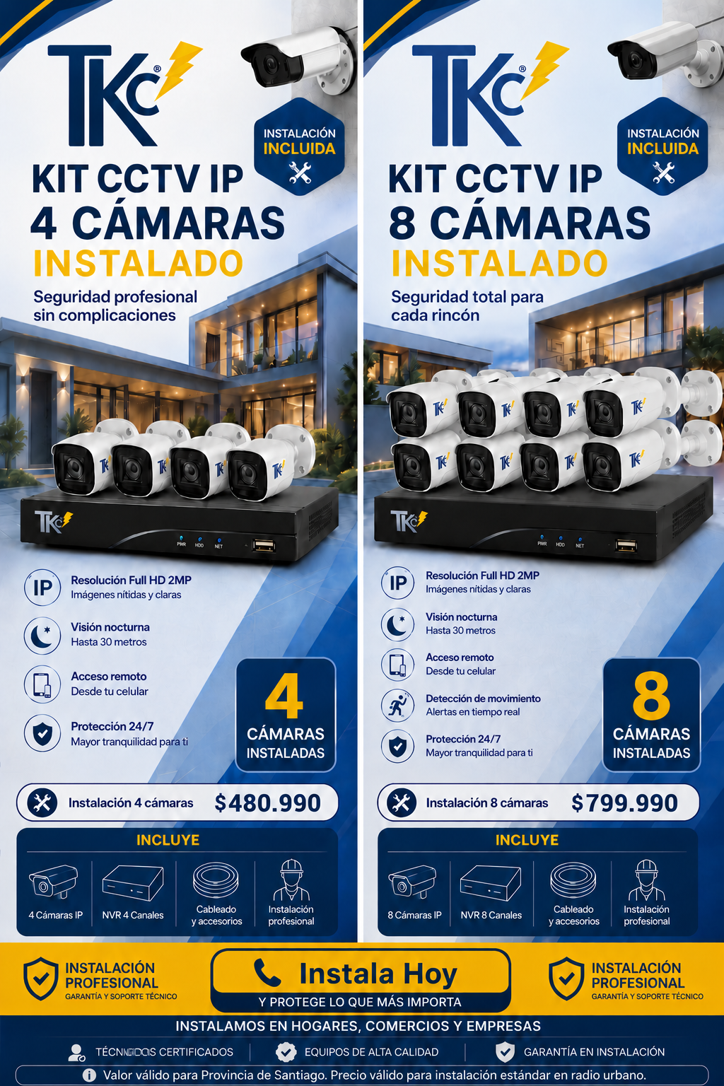 Kit de cámaras IP instalado